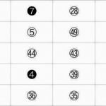 iPhone-まるすうじ！