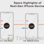 2018年のiPhoneは699ドルから!OLEDモデルは512GBまで