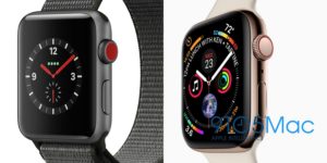 Apple Watch Serise 4はウェアラブル端末のメインストリームになるかも