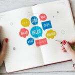 iPhoneのカメラをかざして翻訳する簡単な方法