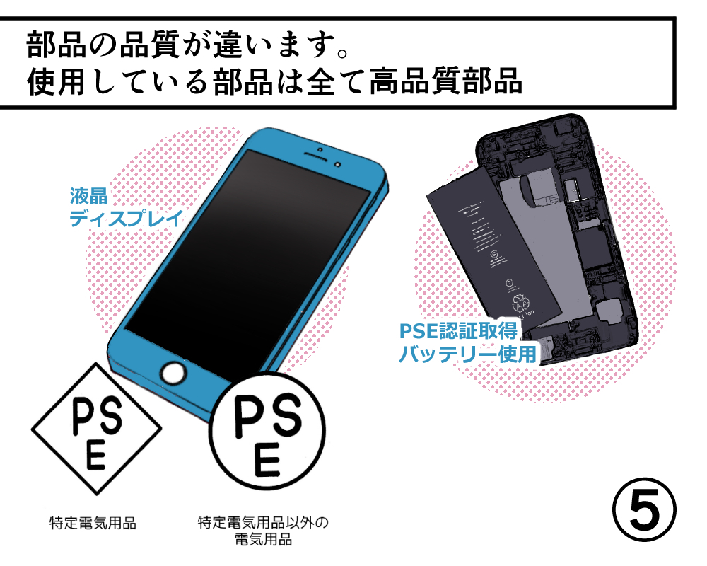 マンガでわかるモバイル修理.jp5