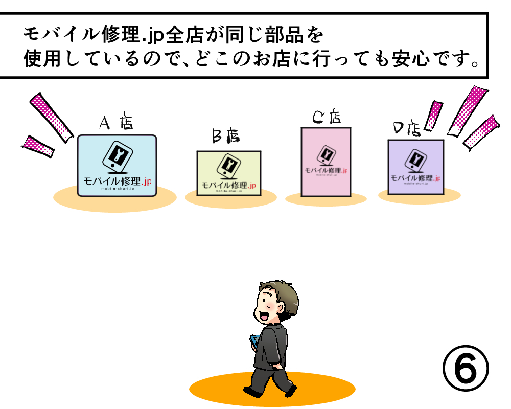 マンガでわかるモバイル修理.jp6