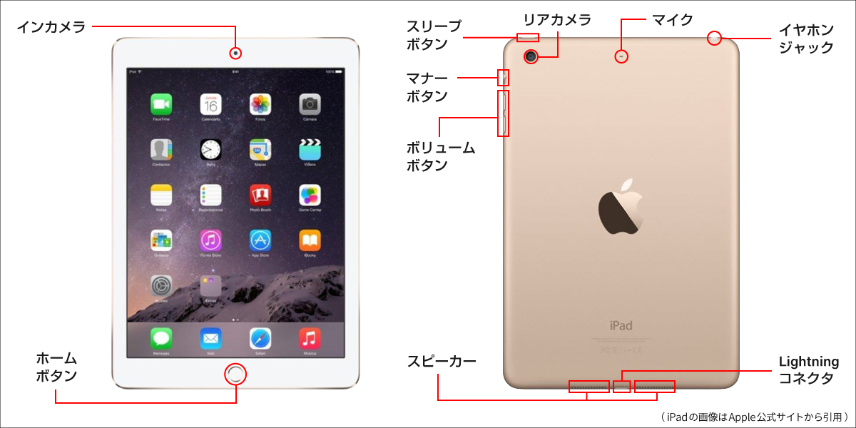 iPadmini3