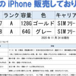 iPhone中古価格