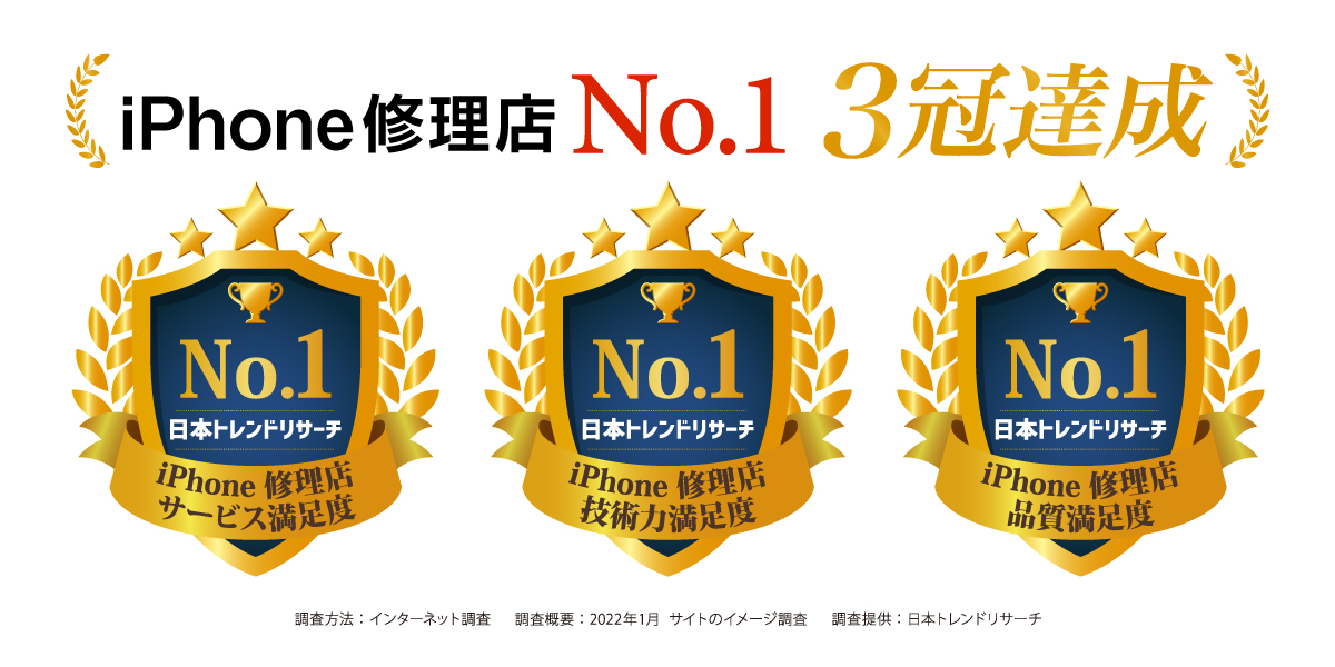 iPhone修理専門店「モバイル修理.jp」がインターネット調査の結果で3冠を獲得