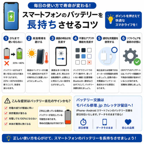 スマートフォンのバッテリーを長持ちさせるコツ