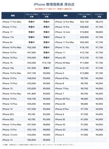 本日よりバッテリー交換価格を大幅値下げしました！iPhone修理はモバイル修理.jp深谷店へ
