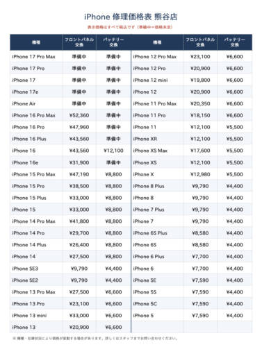 本日よりバッテリー交換価格を大幅値下げしました！iPhone修理はモバイル修理.jpニットーモール熊谷店へ