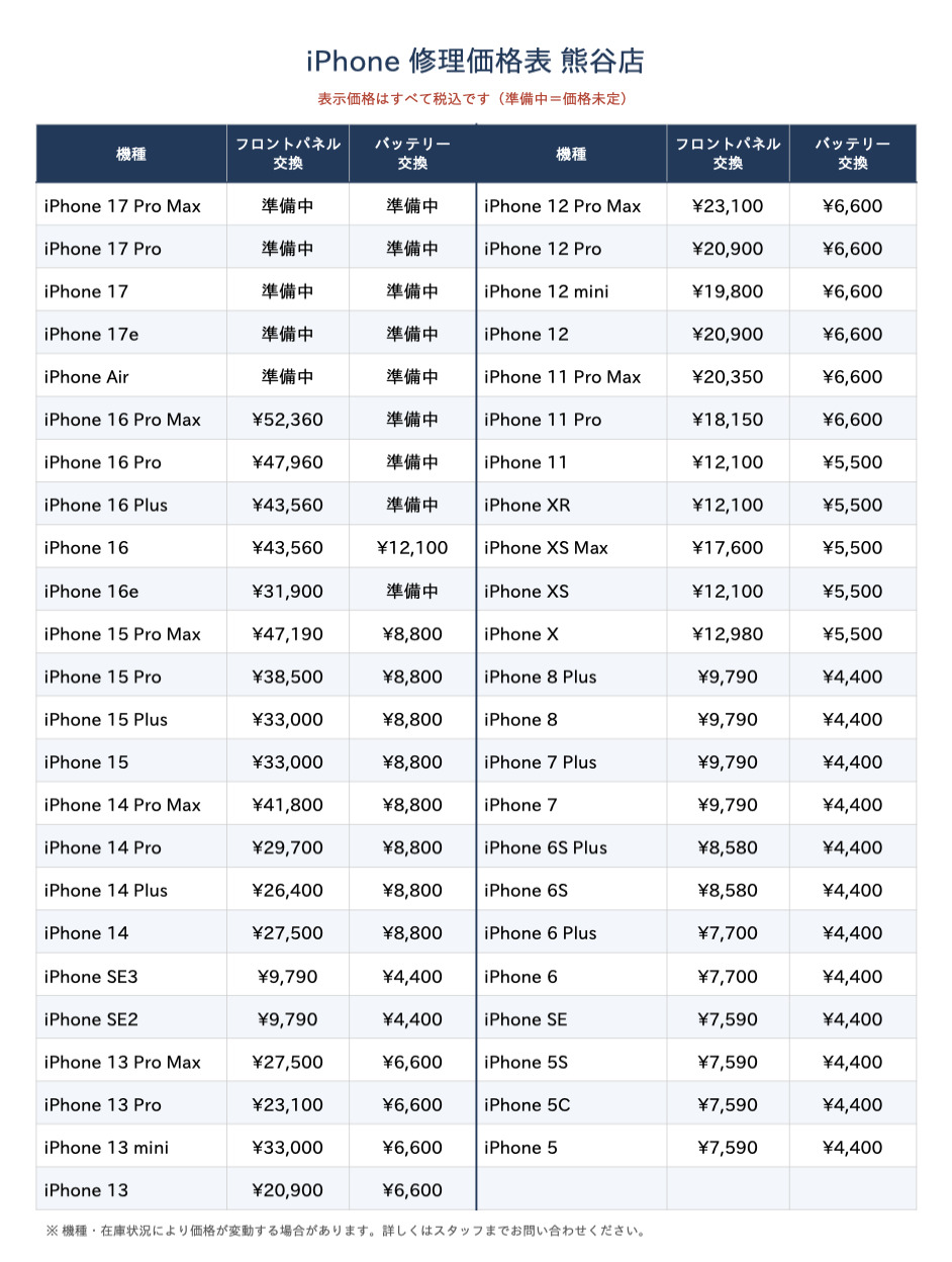 iPhone修理価格表 熊谷店 バッテリー交換大幅値下げ