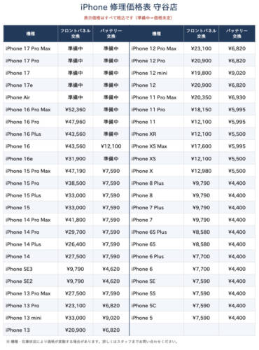 本日よりバッテリー交換価格を大幅値下げしました！iPhone修理はモバイル修理.jp守谷店へ