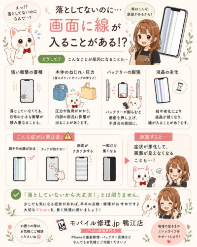 スマホを落としていないのに
