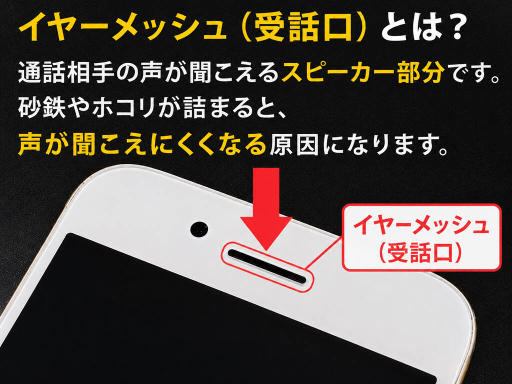 イヤーメッシュ