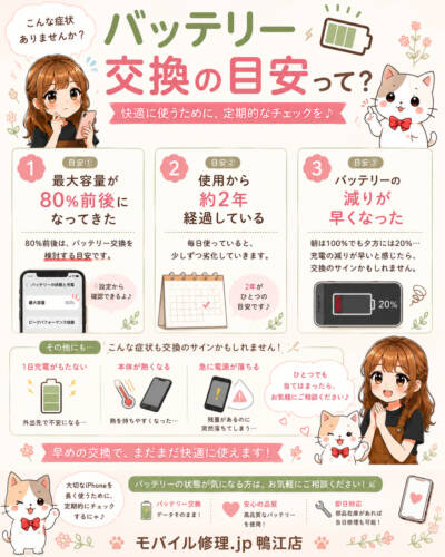 バッテリー交換の目安