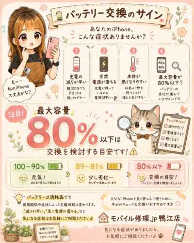 バッテリー交換のサイン