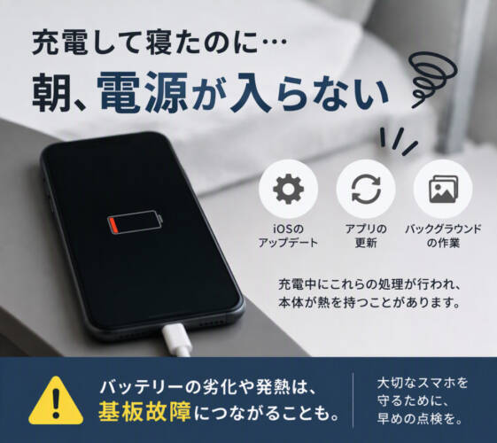 モバイル修理.jp 山形店｜iPhoneが朝起きたら電源が入らない！原因はバッテリー？基板故障？
